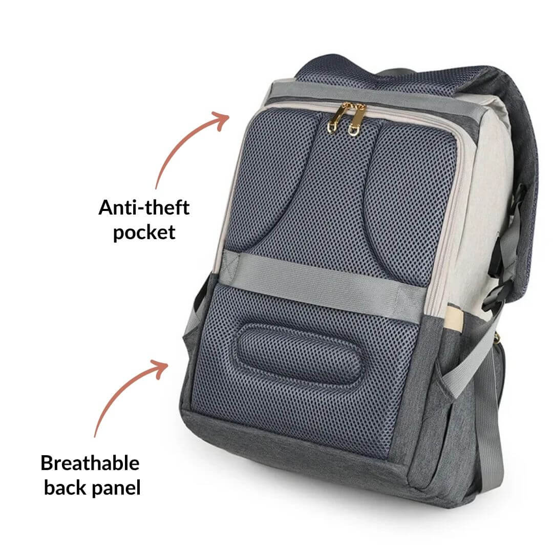 Amalfi Nappy Backpack showcasing anti-theft pocket and breathable back panel for parents' convenience.