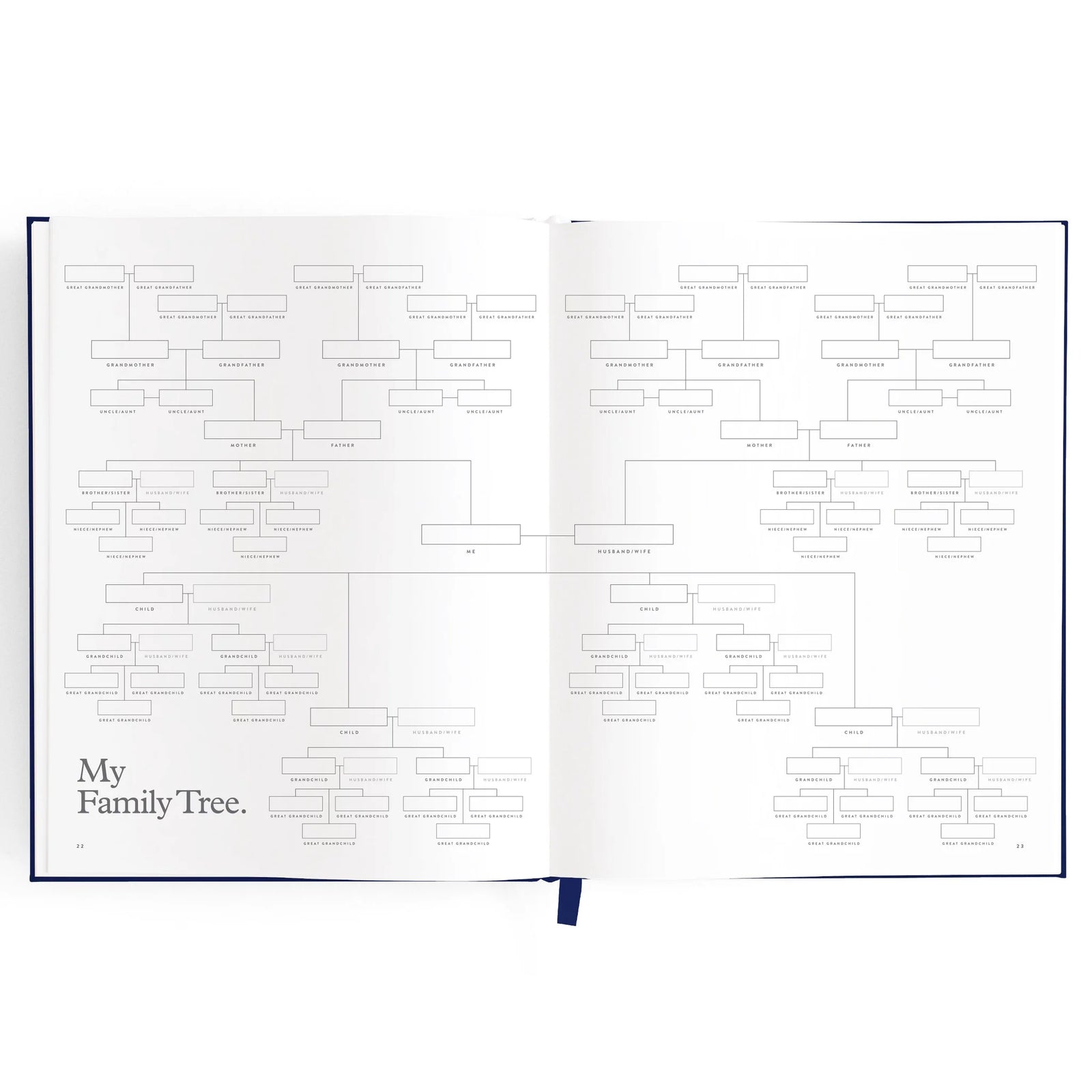 This Is My Story – A Beautiful Memoir Journal - Fox & Fallow