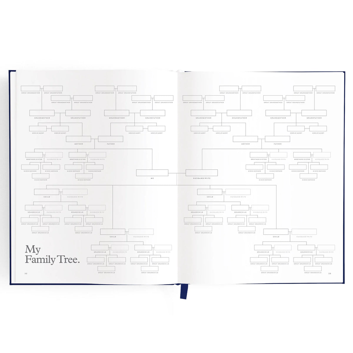 This Is My Story – A Beautiful Memoir Journal - Fox & Fallow