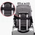 Oslo Nappy Backpack travel straps designed for easy attachment to suitcase handles